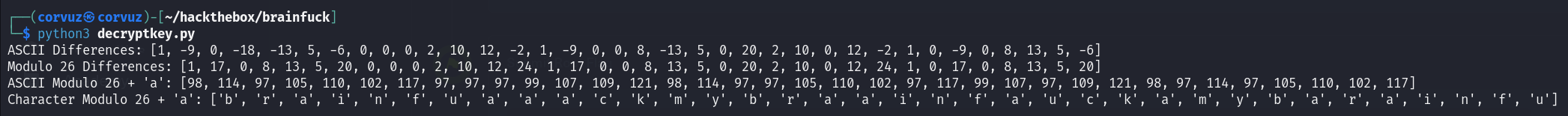 output